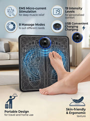 Rechargeable Foot Massager β Electric Foot Massage & Relaxation